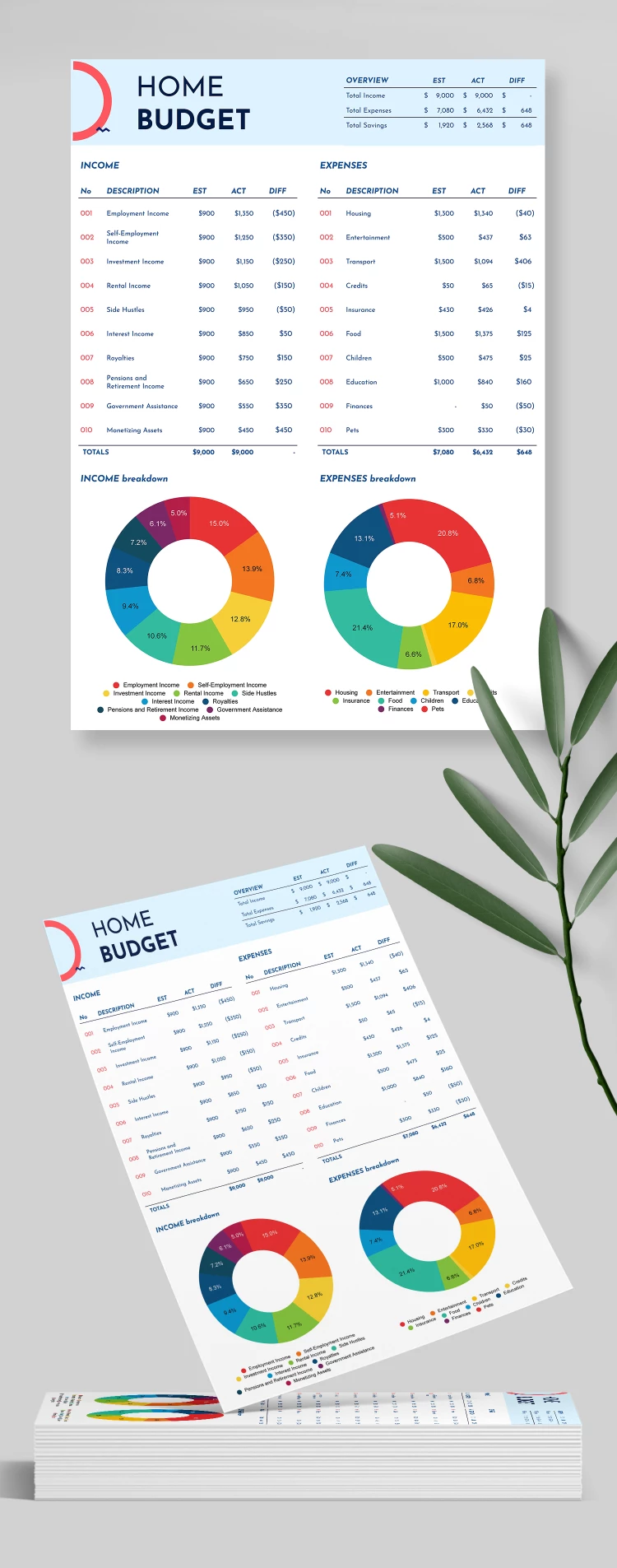 Orçamento Doméstico Colorido - free Google Docs Template - 10068888