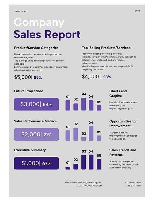 Semi-annual Sales Report Excel Template And Google Sheets File For Free  Download - Slidesdocs