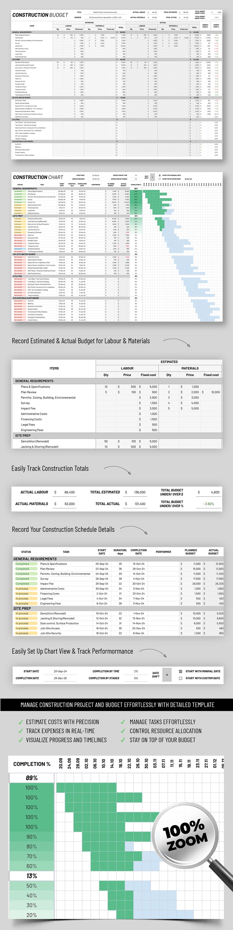 Presupuesto estructurado de construcción - free Google Docs Template - 10069415