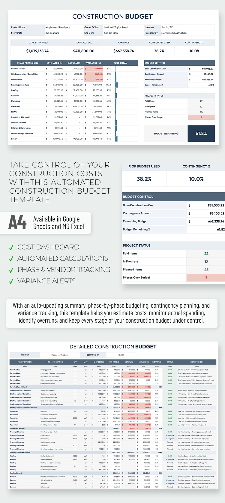 Preview of Construction Budget Template for Google Sheets and Microsoft Excel