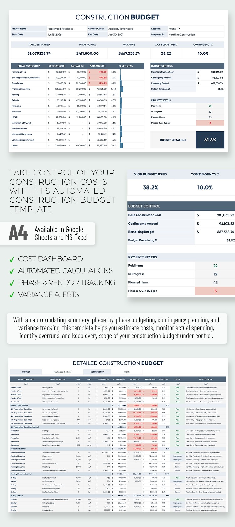 Free Construction Budget Template in Google Sheets and Microsoft Excel ...