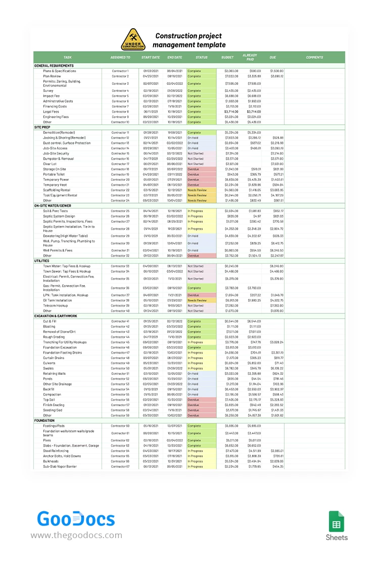 Gestão de Projetos de Construção - free Google Docs Template - 10063128