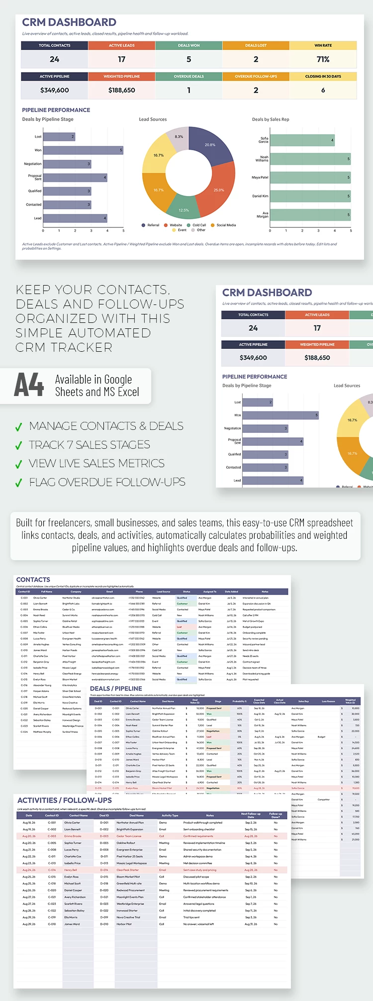 Preview of CRM Template for Google Sheets and Microsoft Excel