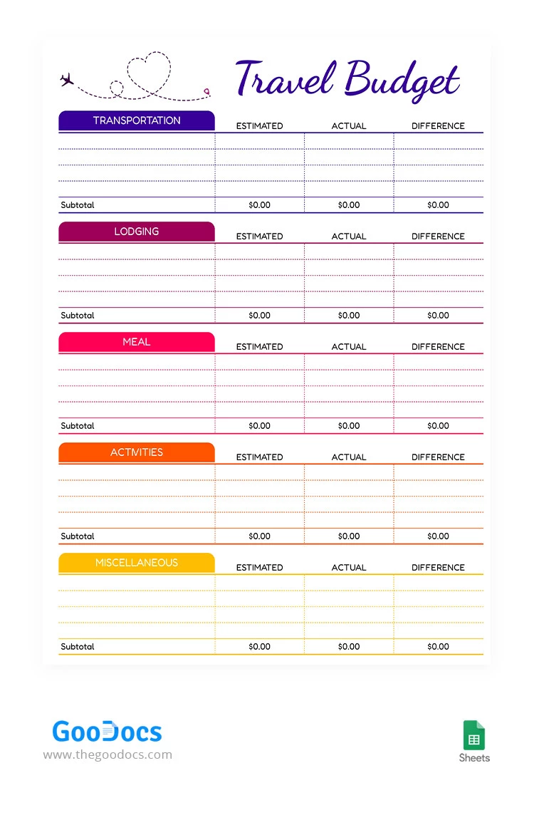 Free Cute Travel Budget Template in Google Sheets and Microsoft Excel | thegoodocs.com