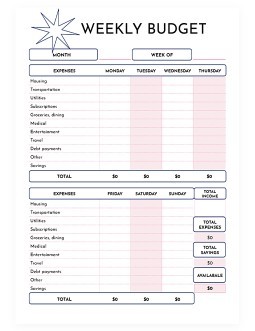 Bi Weekly Budget Planner Template, Paycheck Budget Printable