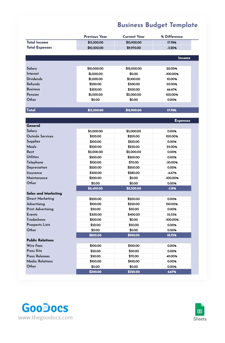 青色商务预算 - free Google Docs Template - 10063475