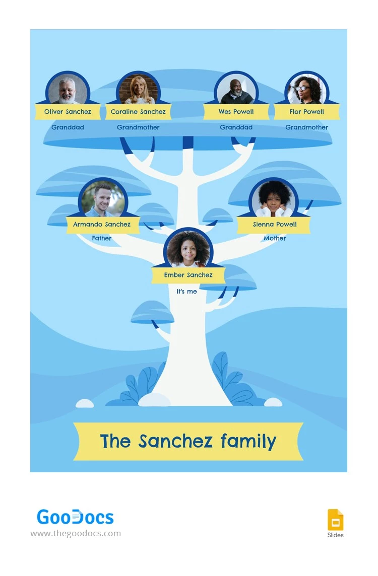 Cyan Family Tree - free Google Docs Template - 10062792