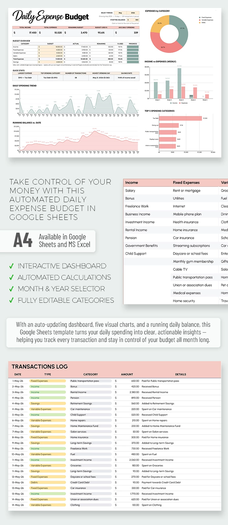 Preview of Daily Expense Budget Template for Google Sheets and Microsoft Excel