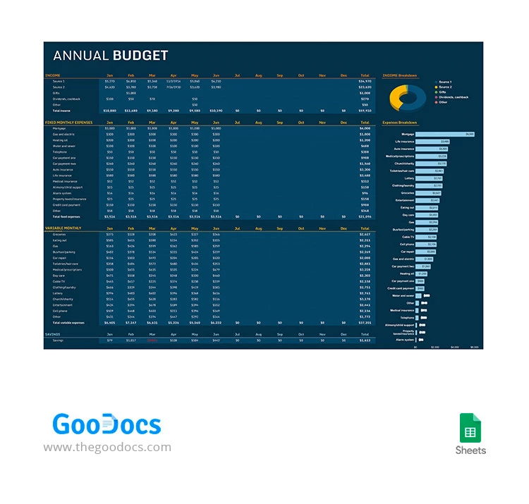 Presupuesto anual oscuro - free Google Docs Template - 10066295