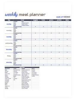 Meal Planner Templates in Google Docs (Free)