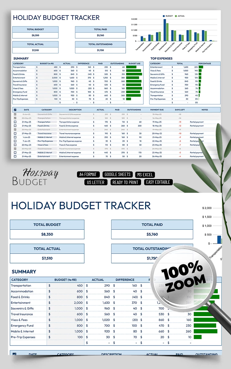 Easy Holiday Budget Tracker Template for Families - free Google Docs Template - 10071349 Easy Holiday Budget Tracker Template for Families - free Google Docs Template - 10071349