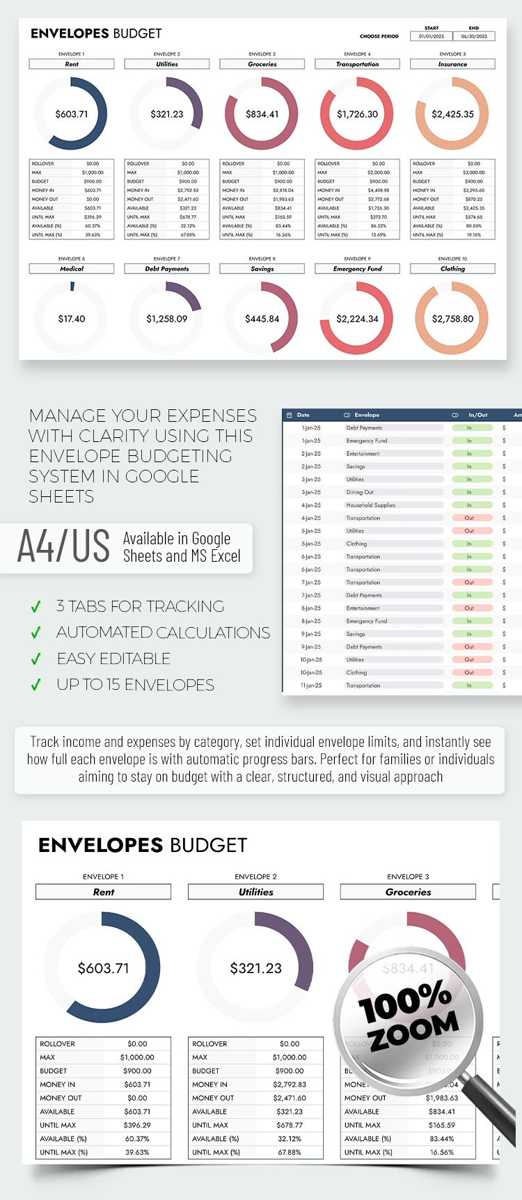 Editable Envelope Budget Template - free Google Docs Template - 10071545 Editable Envelope Budget Template - free Google Docs Template - 10071545
