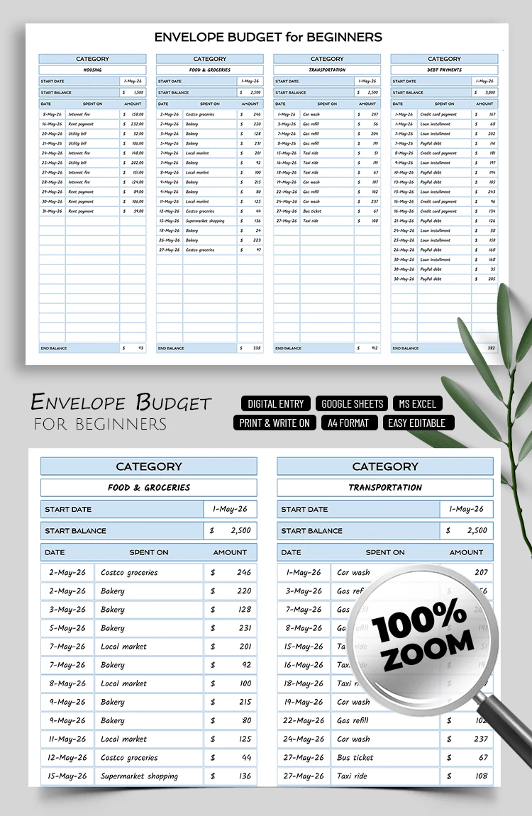 Modèle de budget à enveloppe modifiable pour les débutants - free Google Docs Template - 10071719