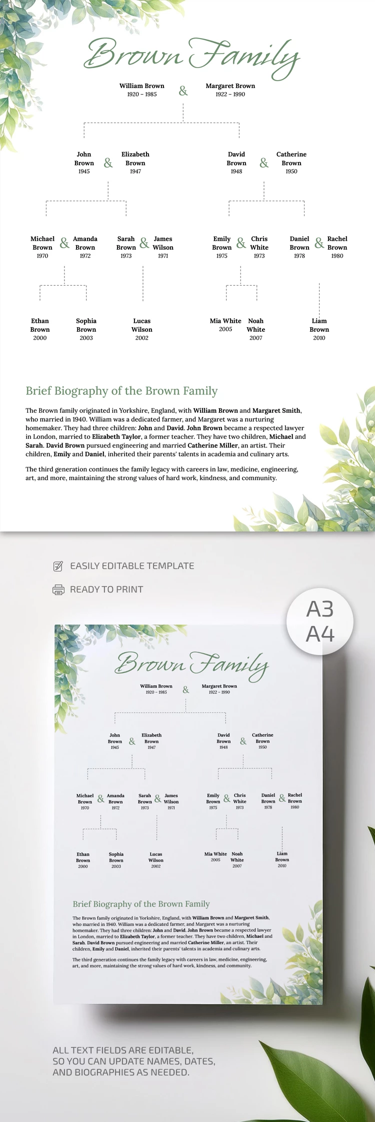 Editierbarer Familienstammbaum - free Google Docs Template - 10069157