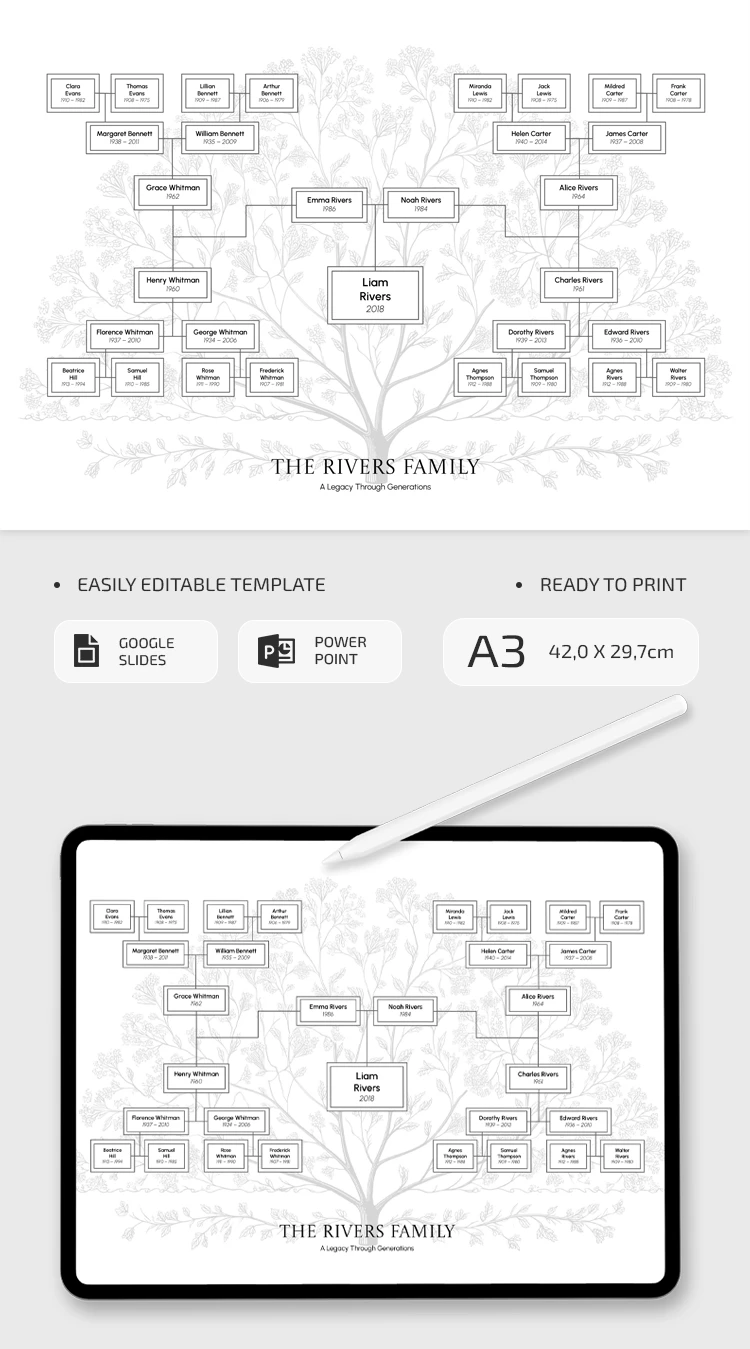 Editable Family Tree Template - free Google Docs Template - 10071972