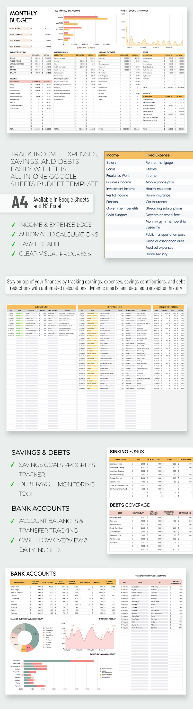 Modèle de feuille de calcul de budget mensuel modifiable | Suivi des factures, des dettes et des économies - free Google Docs Template - 10071677