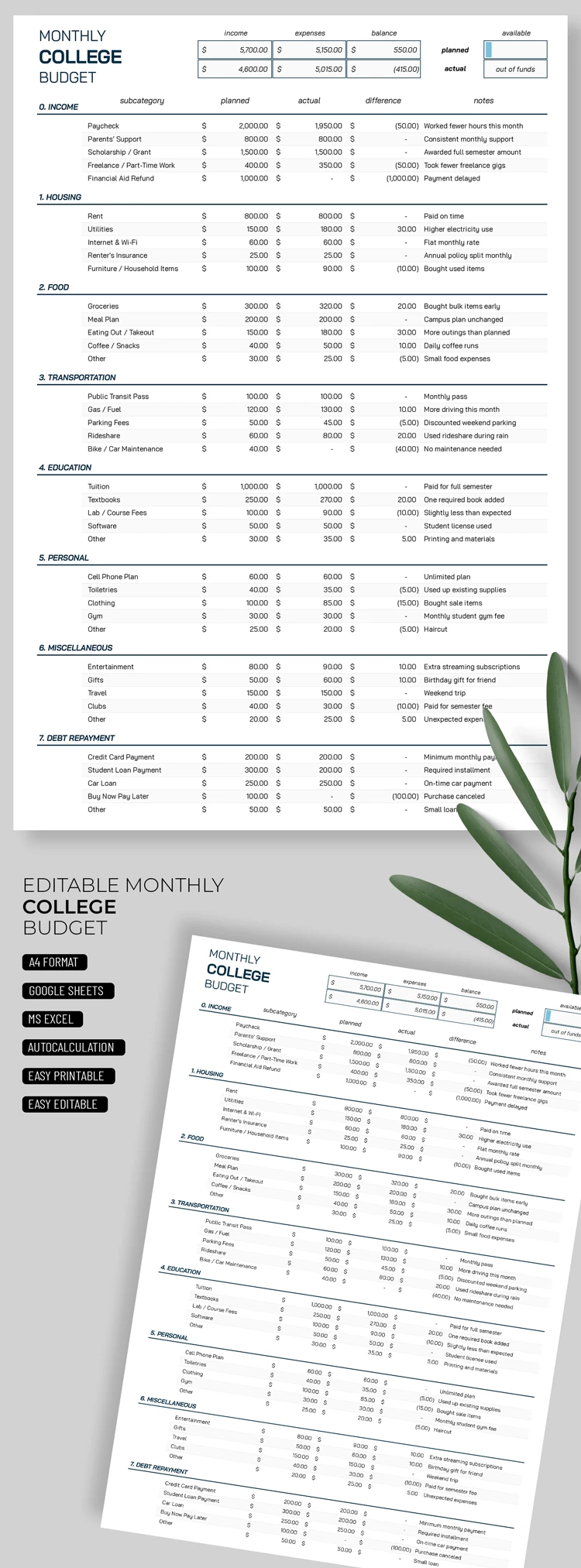 Editable Monthly College Budget Template - free Google Docs Template - 10072360