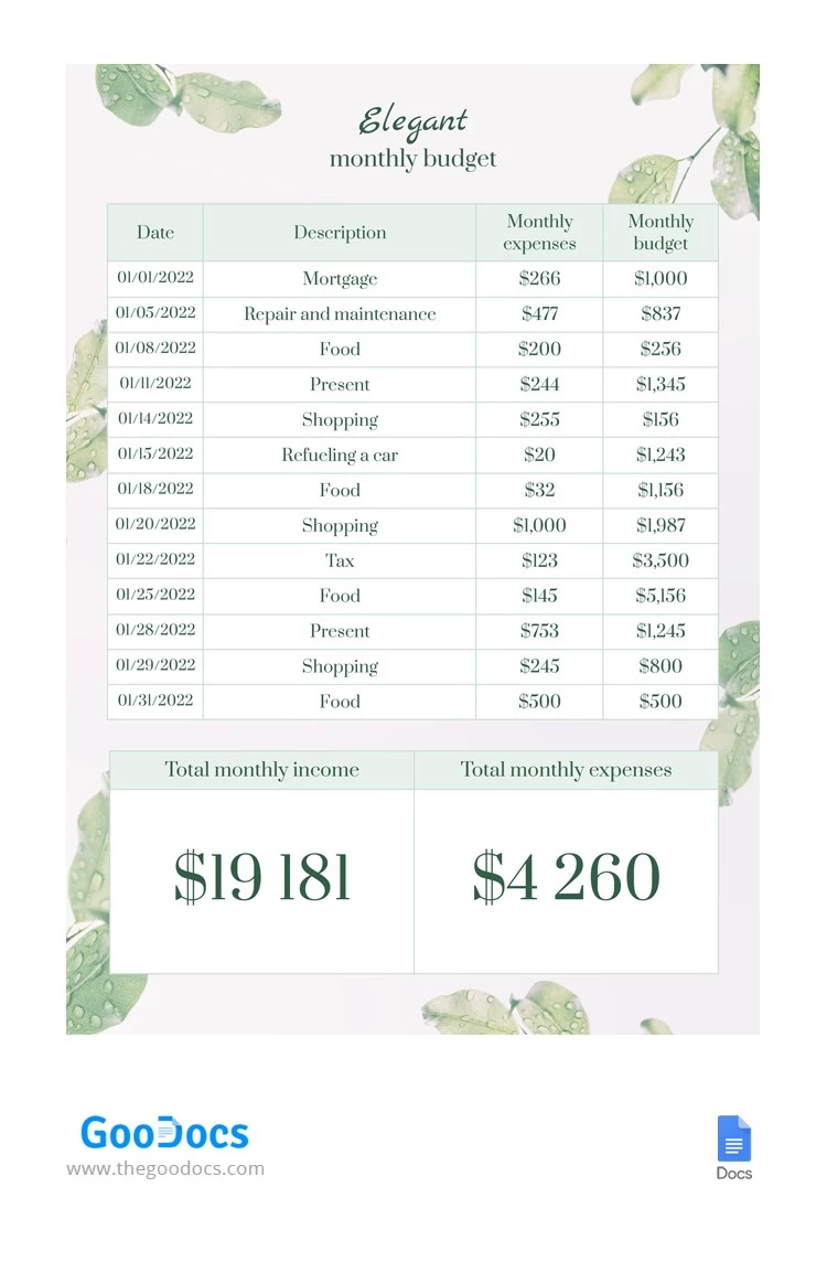 Elegant Monthly Budget - free Google Docs Template - 10062141