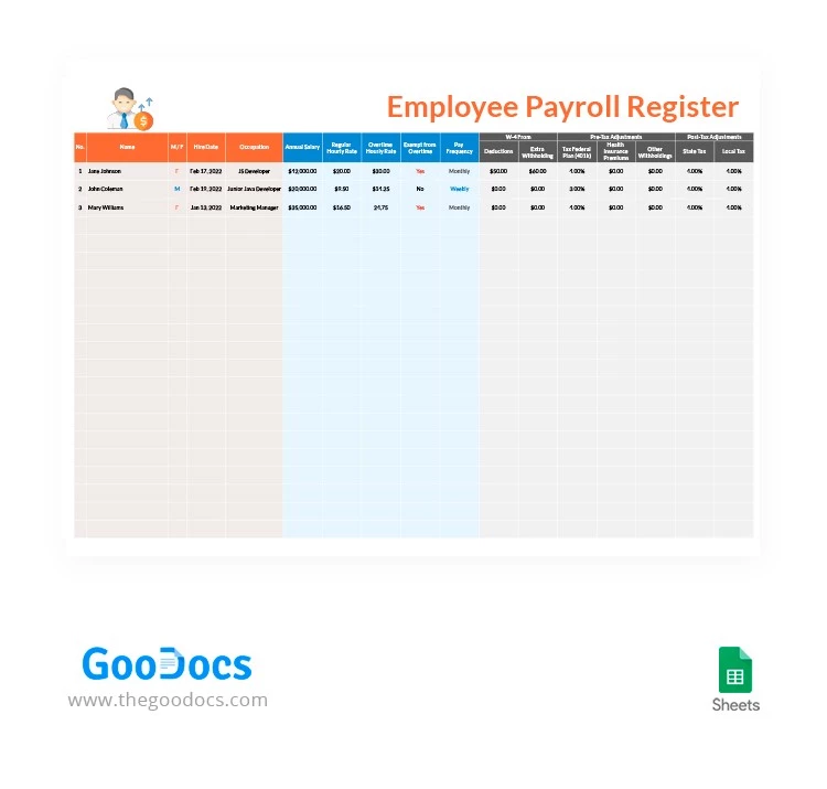 Employee Payroll Register - free Google Docs Template - 10062833