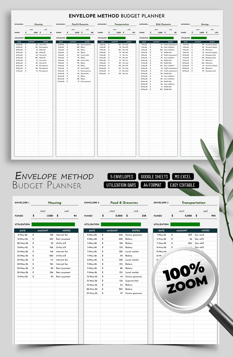 Méthode d'enveloppe Planificateur budgétaire - free Google Docs Template - 10071665