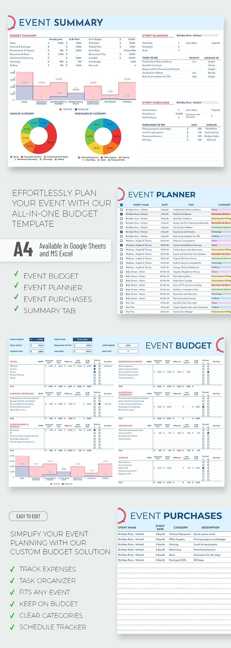 Budget professionale per eventi - free Google Docs Template - 10069383