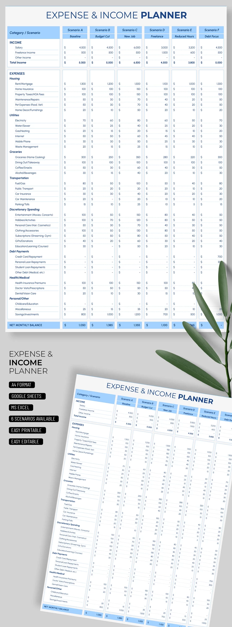Expense & Income Planner - free Google Docs Template - 10072081