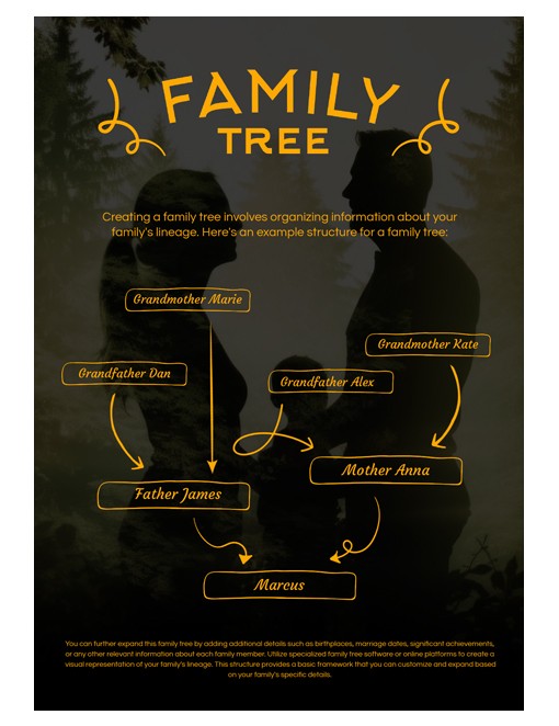 Genealogy Organizer: 10-Generation Family Tree Workbook, F by