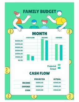 Modèles gratuits de budget familial dans Google Docs, Google Sheets