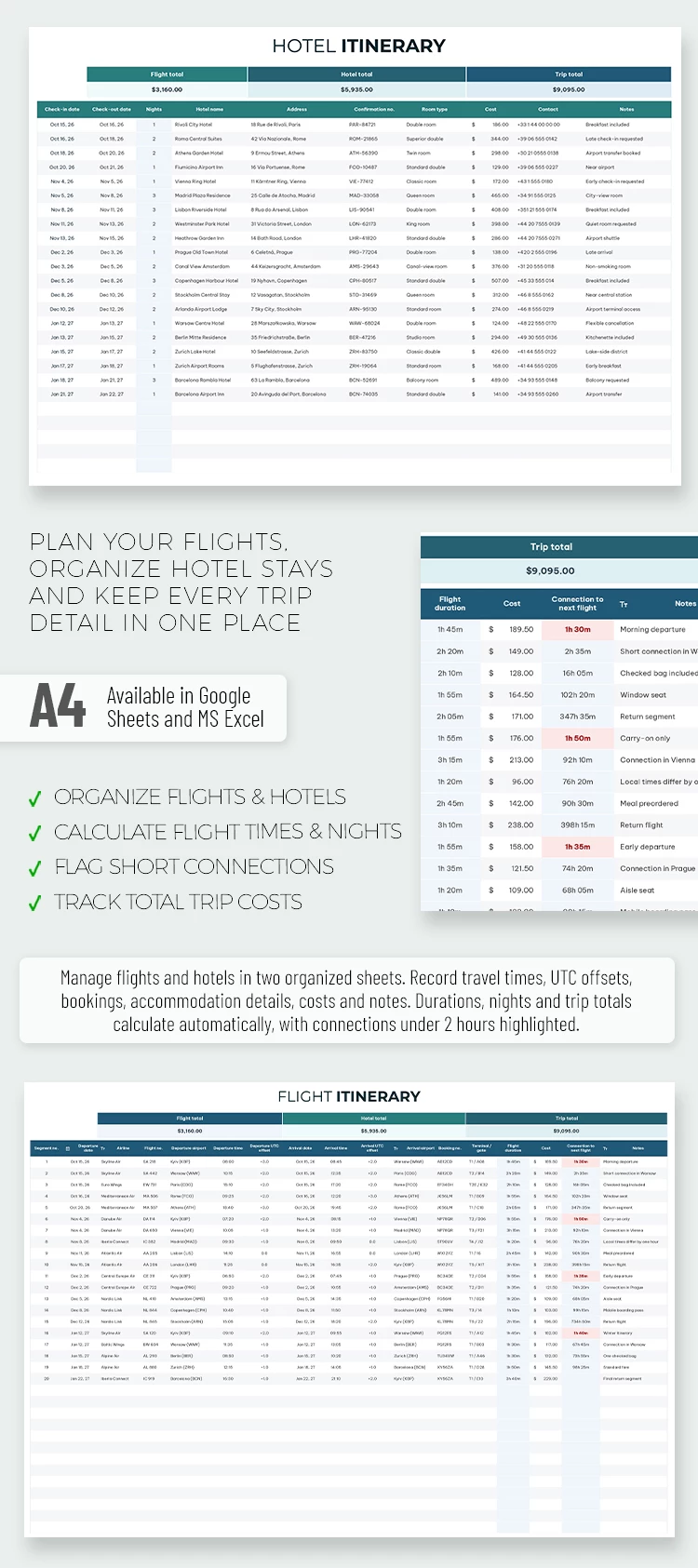 Anteprima di Modello di itinerario per volo e hotel per Google Sheets and Microsoft Excel