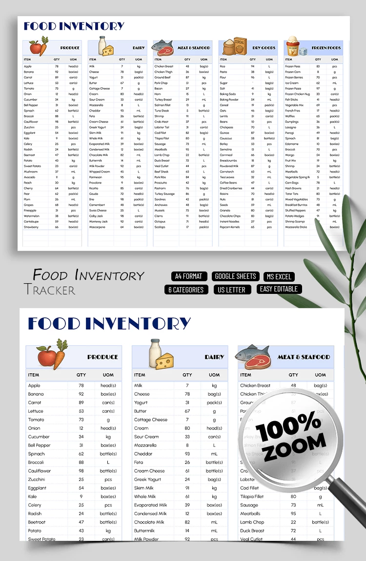 Personal Home Inventory Spreadsheet - free Google Docs Template - 10071478 Personal Home Inventory Spreadsheet - free Google Docs Template - 10071478