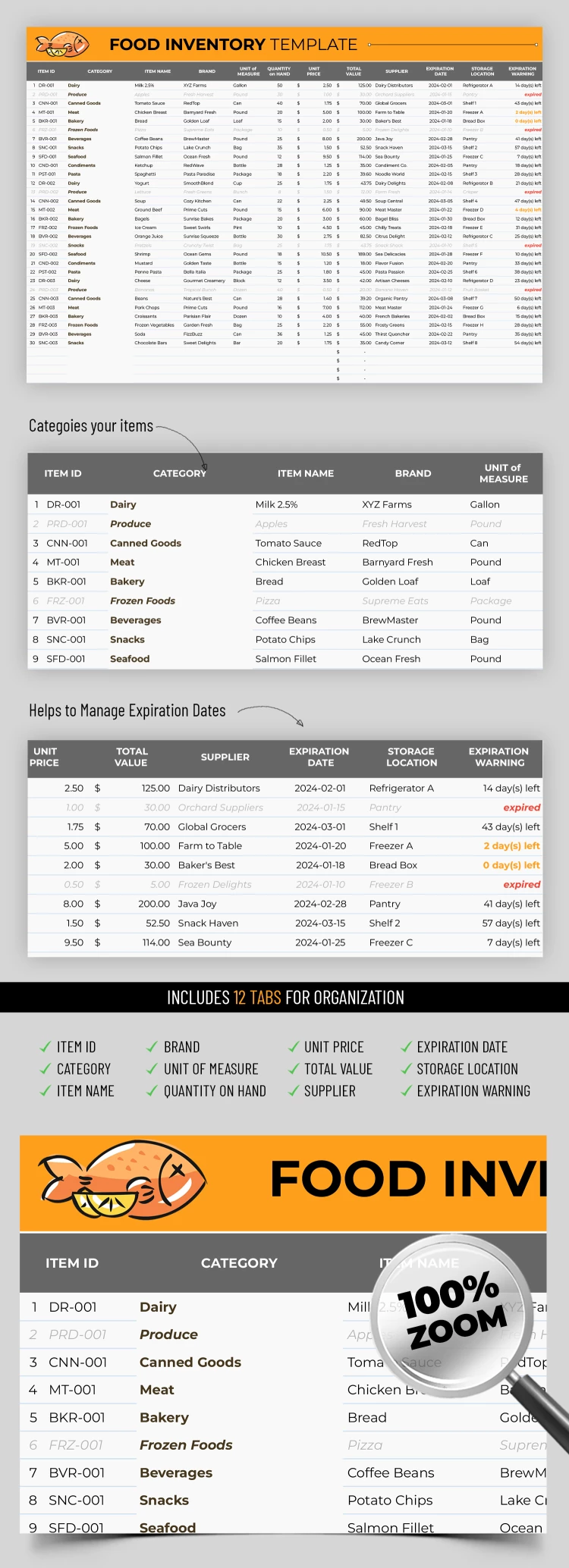 Food Inventory - free Google Docs Template - 10067935