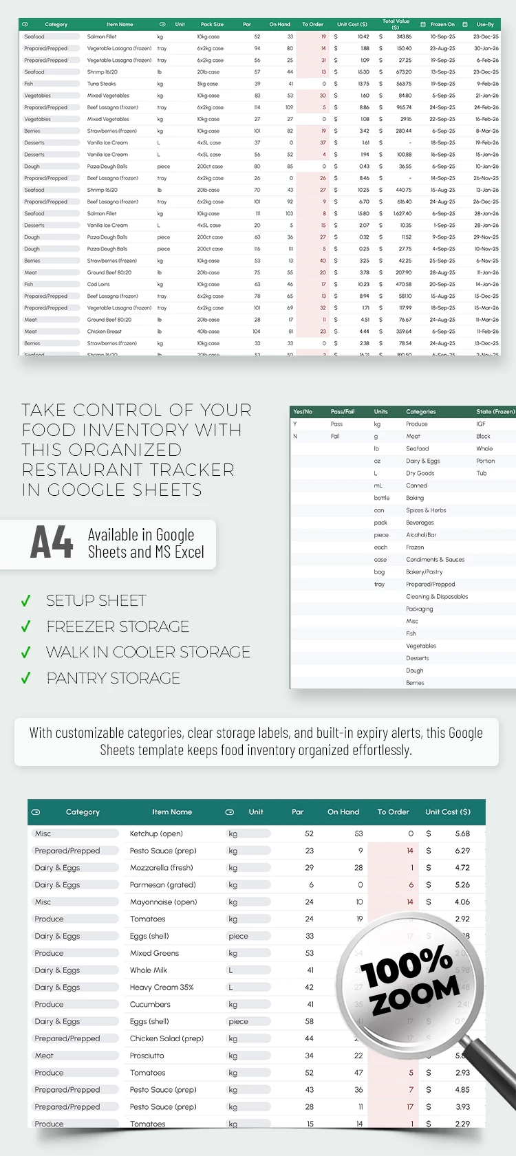 Food Inventory Template for Restaurants - free Google Docs Template - 10071759