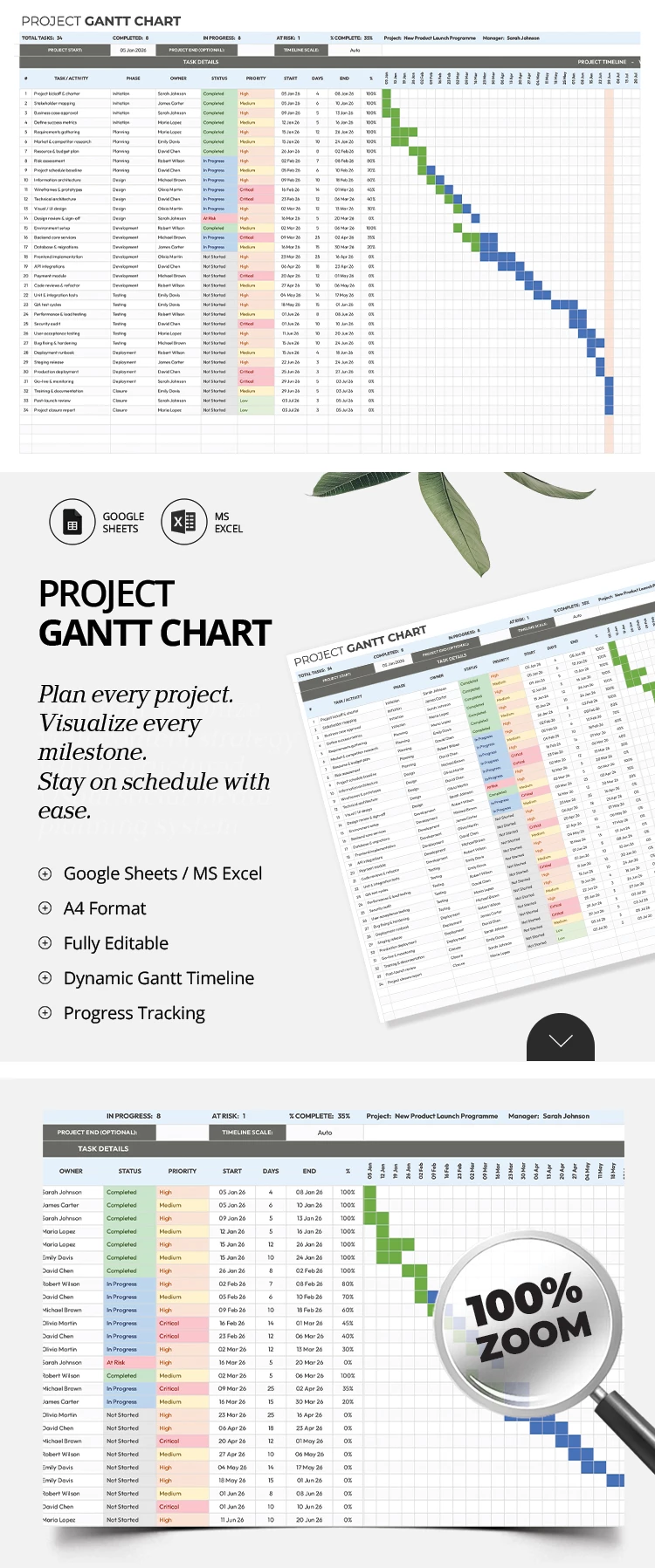 Preview of Gantt Chart Template for Google Sheets and Microsoft Excel