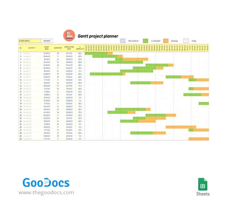Planejador de Projeto Gantt - free Google Docs Template - 10063115