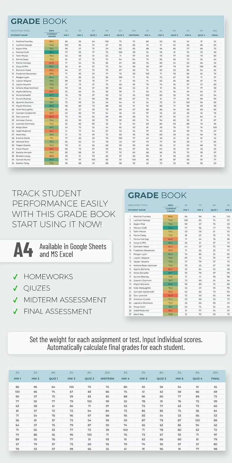 Libro de calificaciones - free Google Docs Template - 10069412