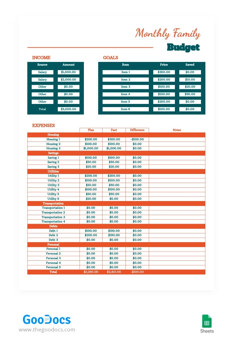 Green and Orange Family Budget - free Google Docs Template - 10063500
