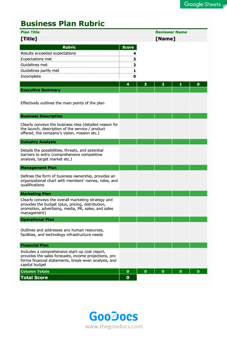Green Business Plan Rubric - free Google Docs Template - 10061972