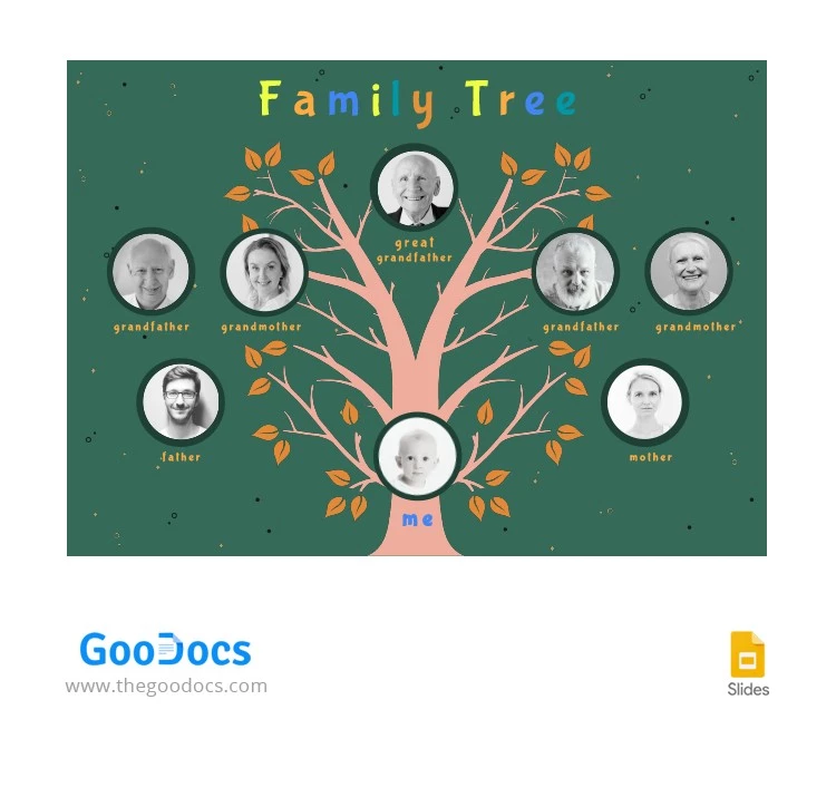 Grüner niedlicher Familienstammbaum - free Google Docs Template - 10064113