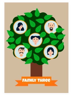 Free Editable Family Tree Templates for Kids