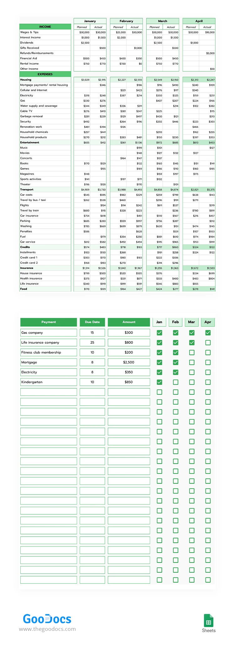 Orçamento do Dinheiro Verde - free Google Docs Template - 10063949
