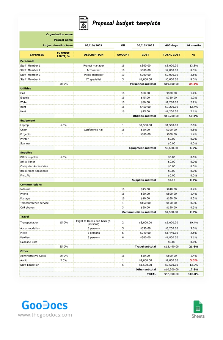 Orçamento da Proposta Verde - free Google Docs Template - 10063238