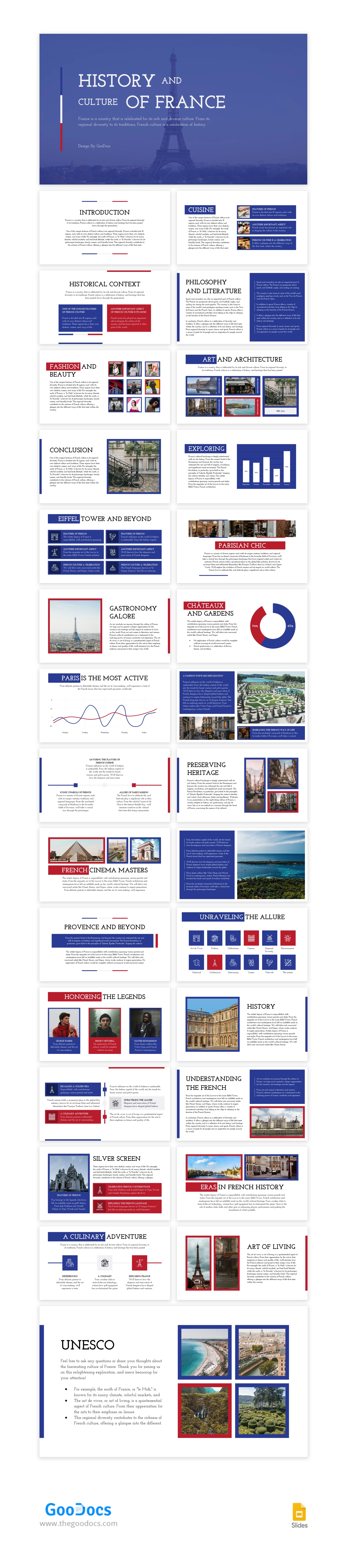 History and Culture of France - free Google Docs Template - 10067058
