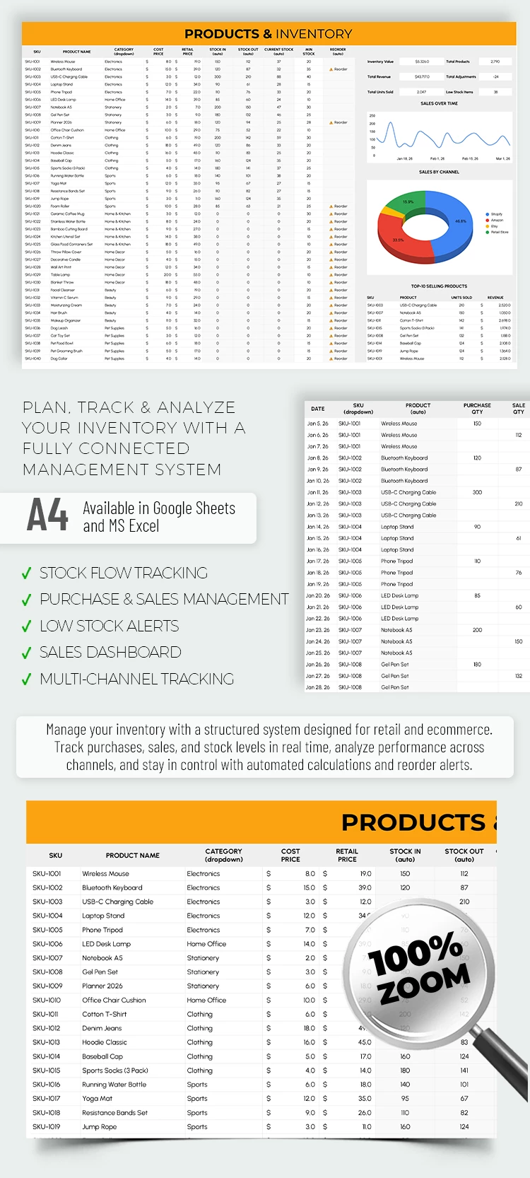 Pré-visualização de Modelo de planilha de inventário para Varejo & Ecommerce para Google Sheets and Microsoft Excel