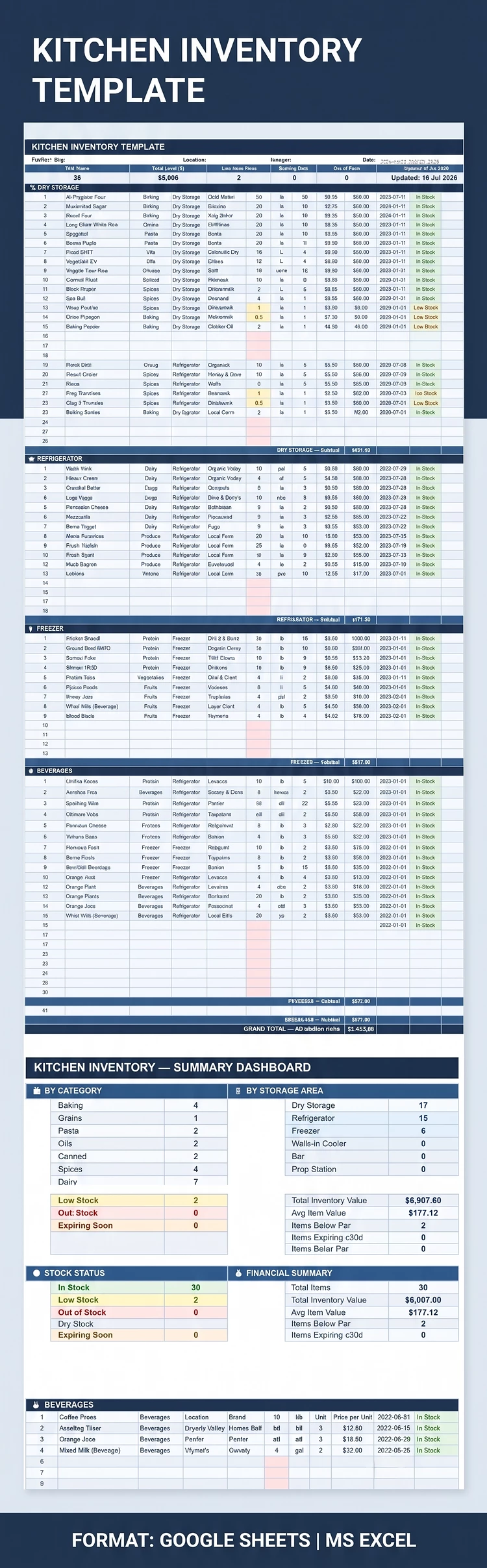 Preview of Kitchen Inventory Template for Google Sheets and Microsoft Excel