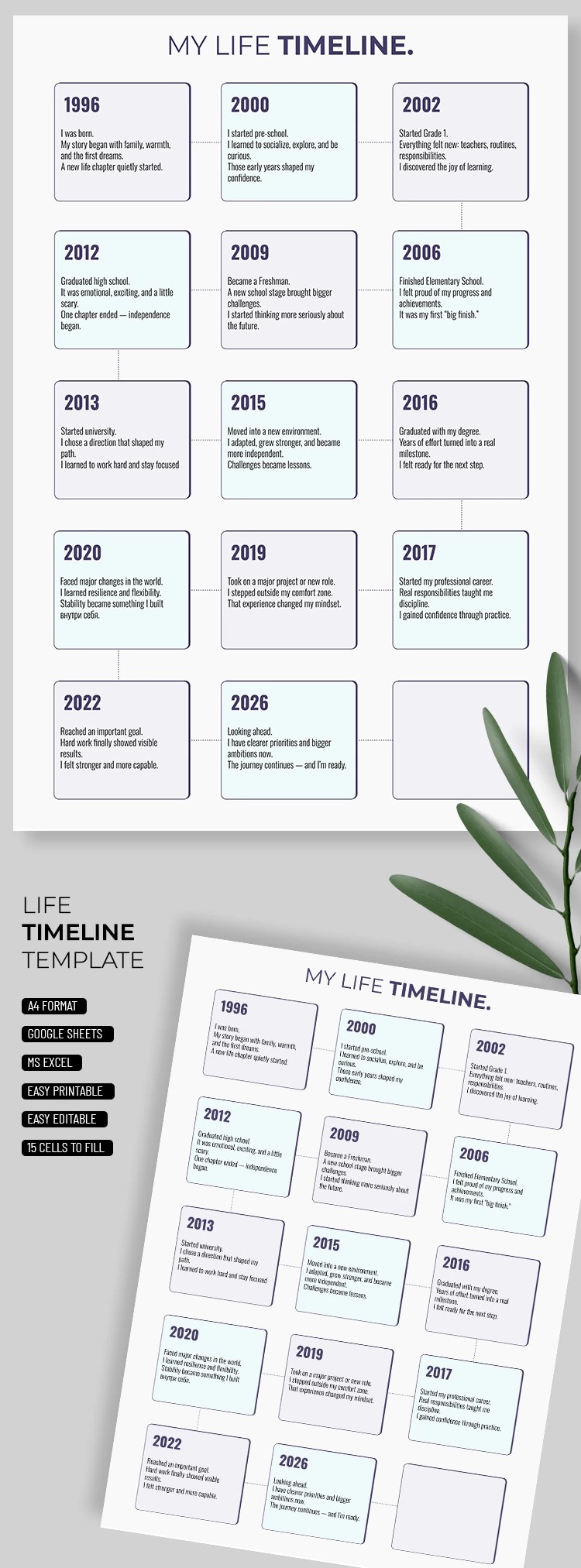 Preview of Life Timeline Template for Google Sheets and Microsoft Excel