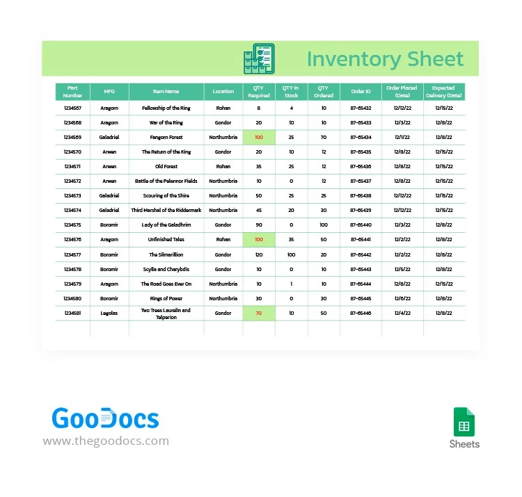 Light Green Inventory Sheet - free Google Docs Template - 10063632