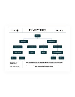 Printable Family Tree Template Genealogy Journal Family Tree