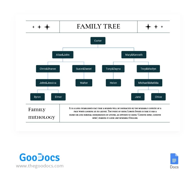 Árvore genealógica simples e leve. - free Google Docs Template - 10064090