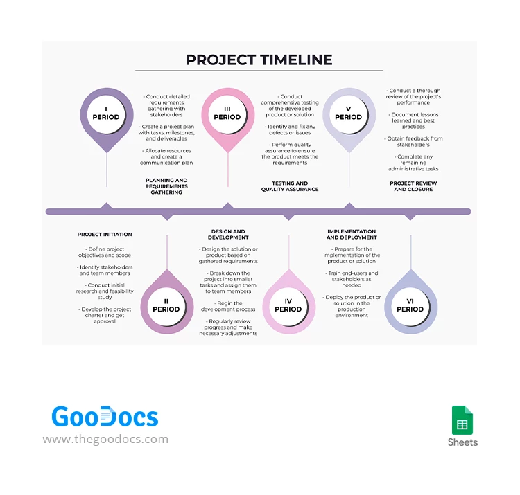 Lilac Project Timeline - free Google Docs Template - 10067026