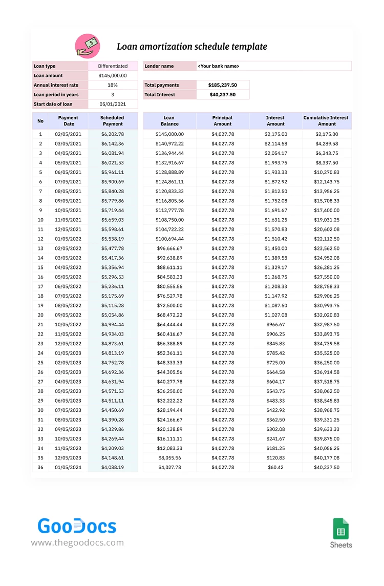 Programa de amortización de préstamos - free Google Docs Template - 10063196